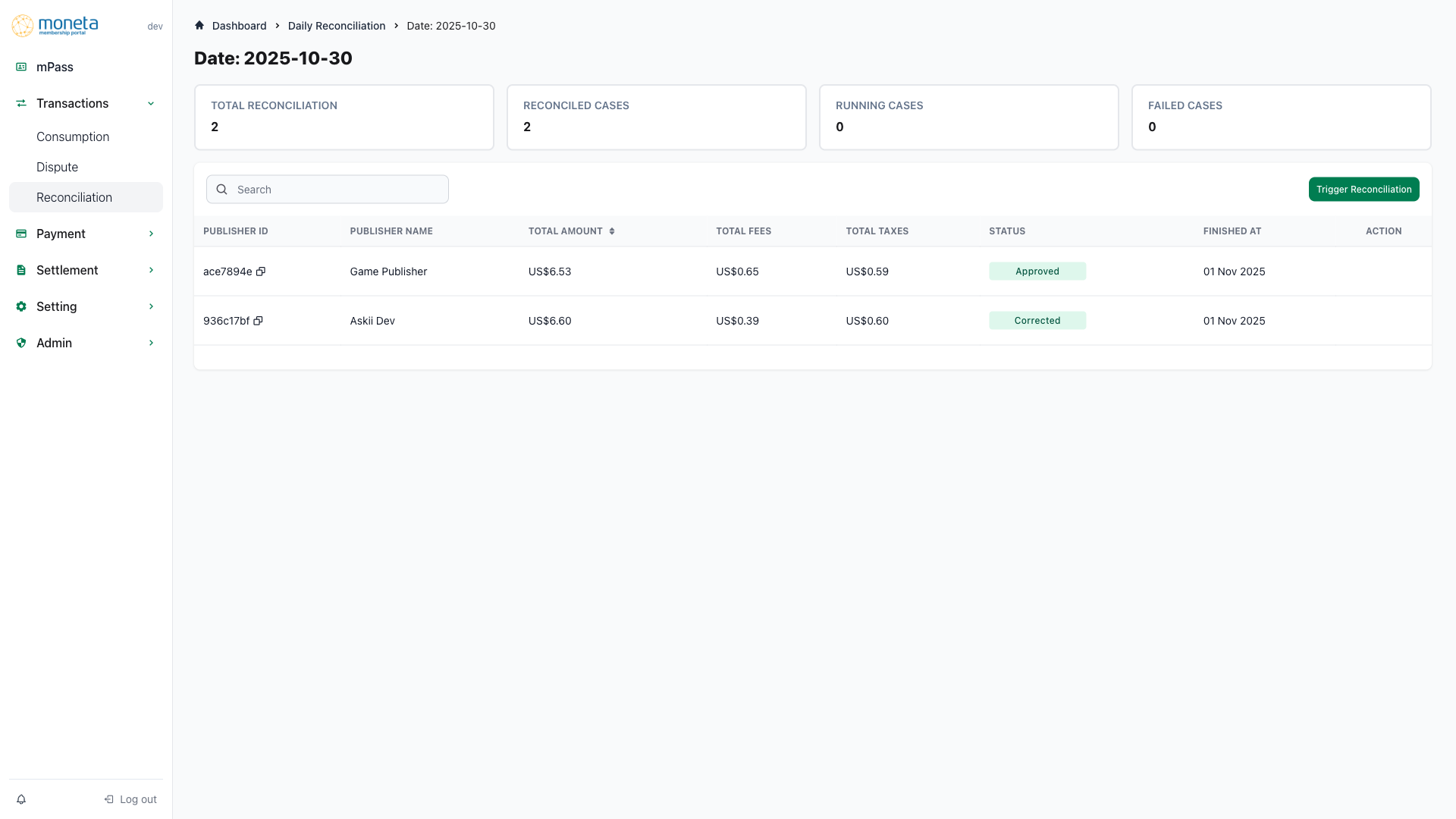 Daily Reconciliation Dashboard - October 30, 2025 (Placeholder)