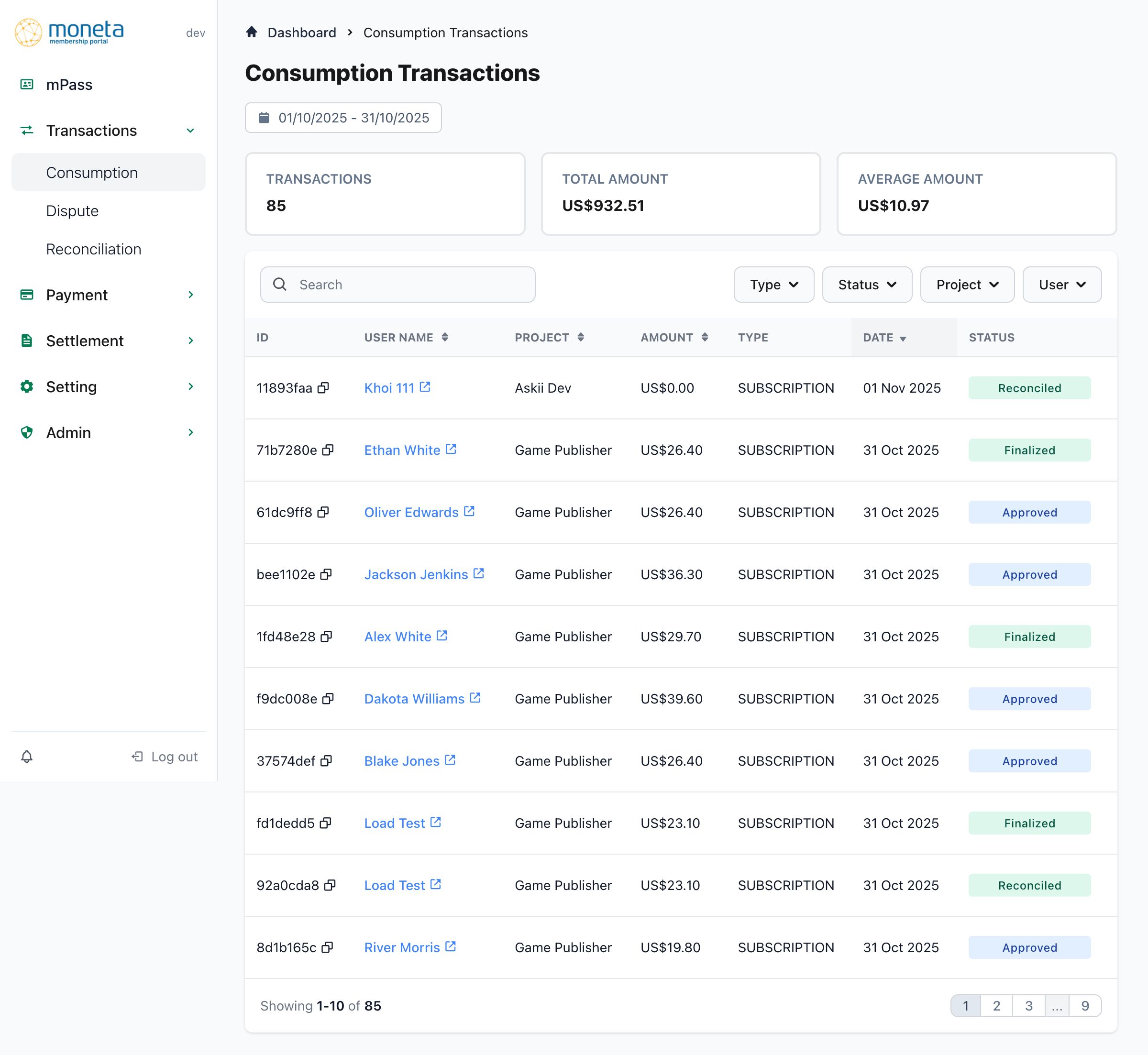Consumption Transactions Overview