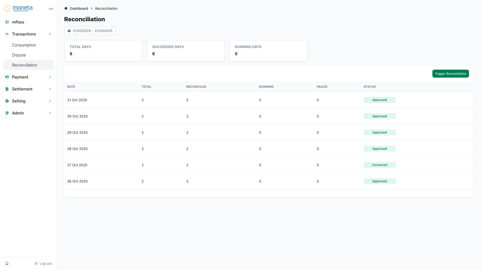 Monthly Reconciliation List - October 2025 (Placeholder)