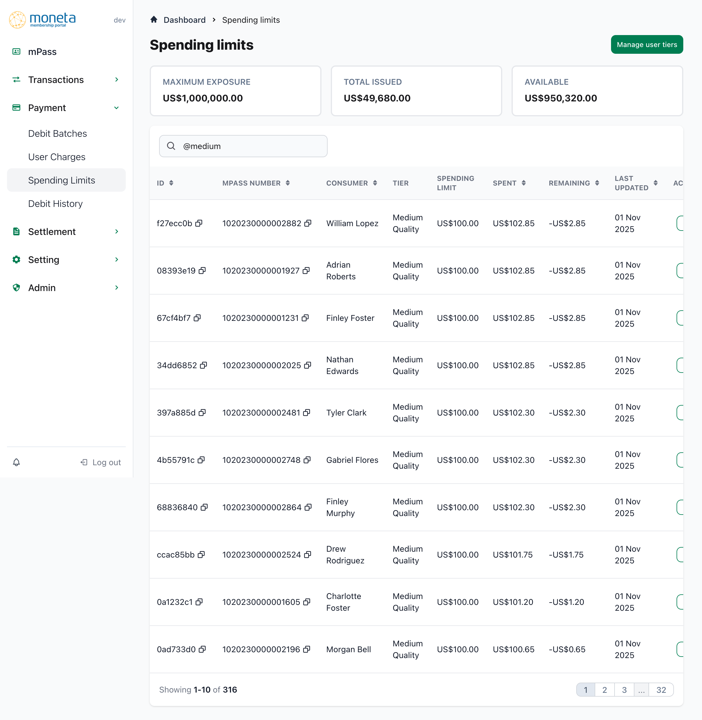 Spending Limits Users